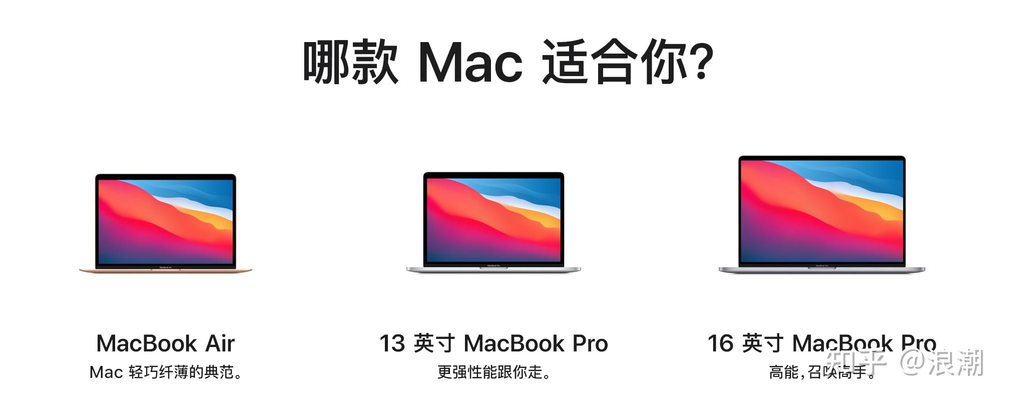 2026苹果笔记本电脑推荐1月，MacBook选购指南