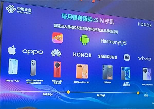 2026年成eSIM「爆发元年」：iPhone Air降价，联通强推，手机厂商集体入局