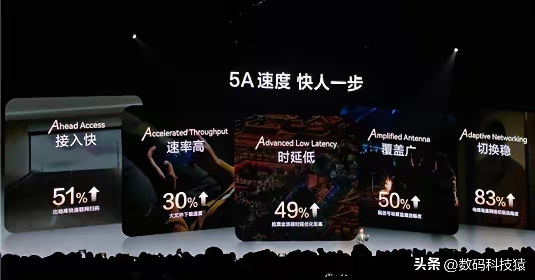 不用换Mate80！华为老机型可升5A通讯，1月推送是真的？