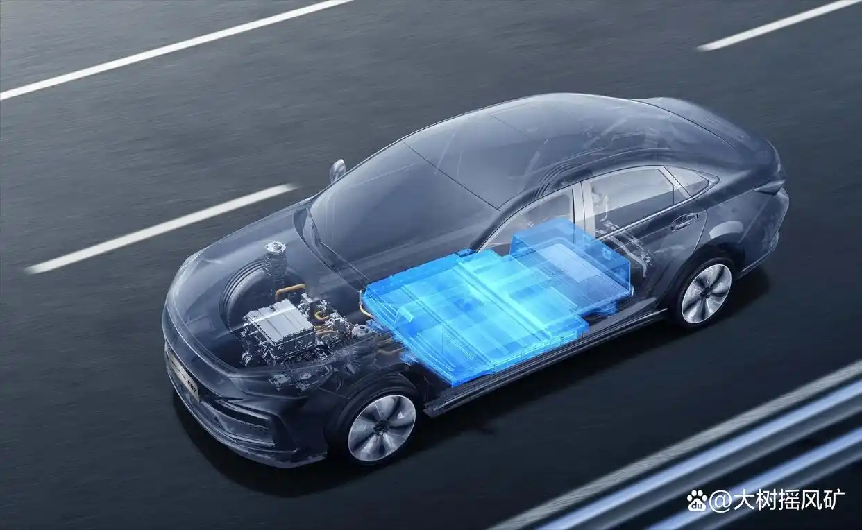 明天（9.15），新能源汽车动力系统龙头来了！中签率可能不低