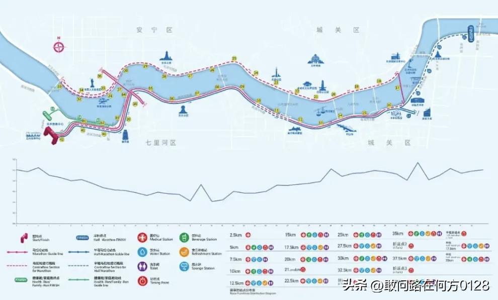 刚刚！2026兰州马拉松正式官宣！金标荣耀，再约黄河畔！