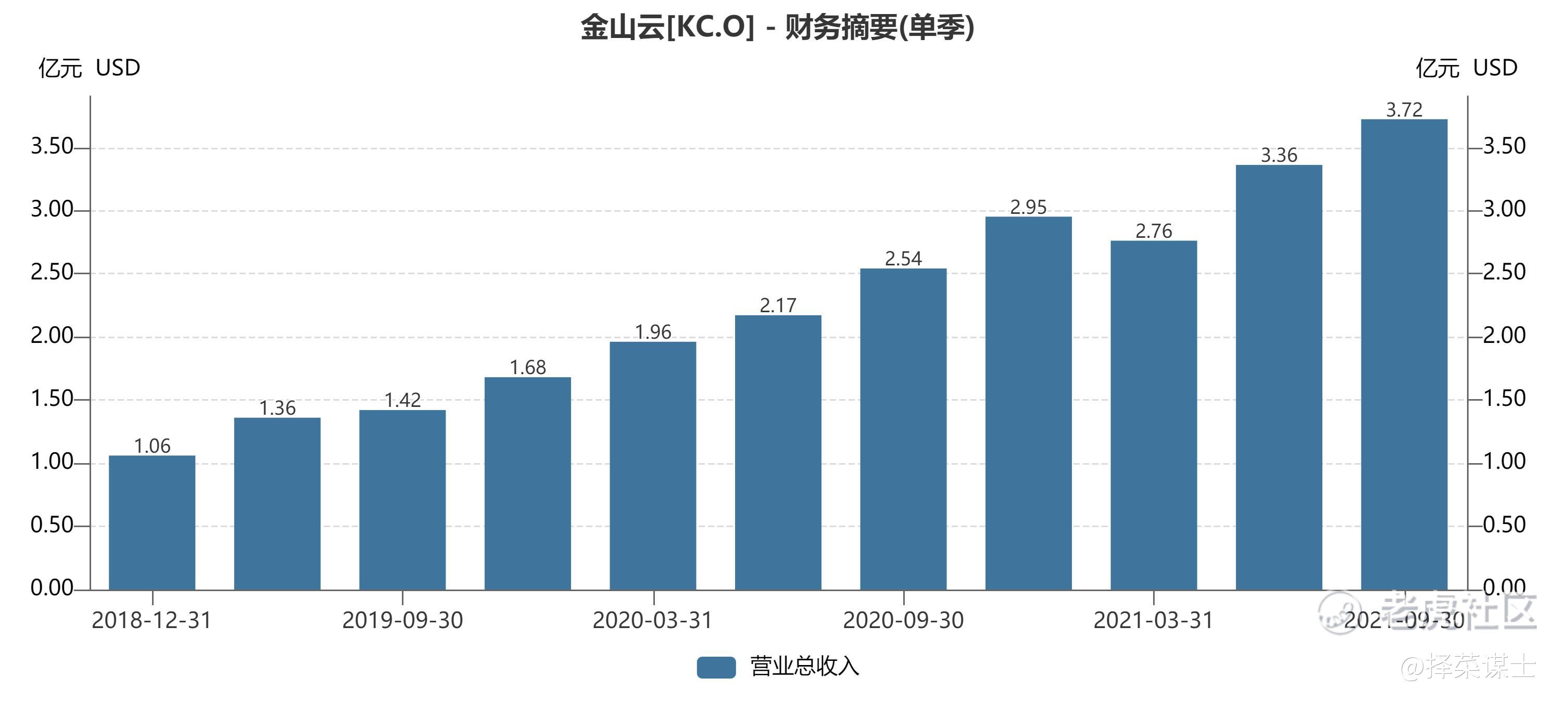 谋眼观市：当中概科技股批量跌破净资产意味着什么？