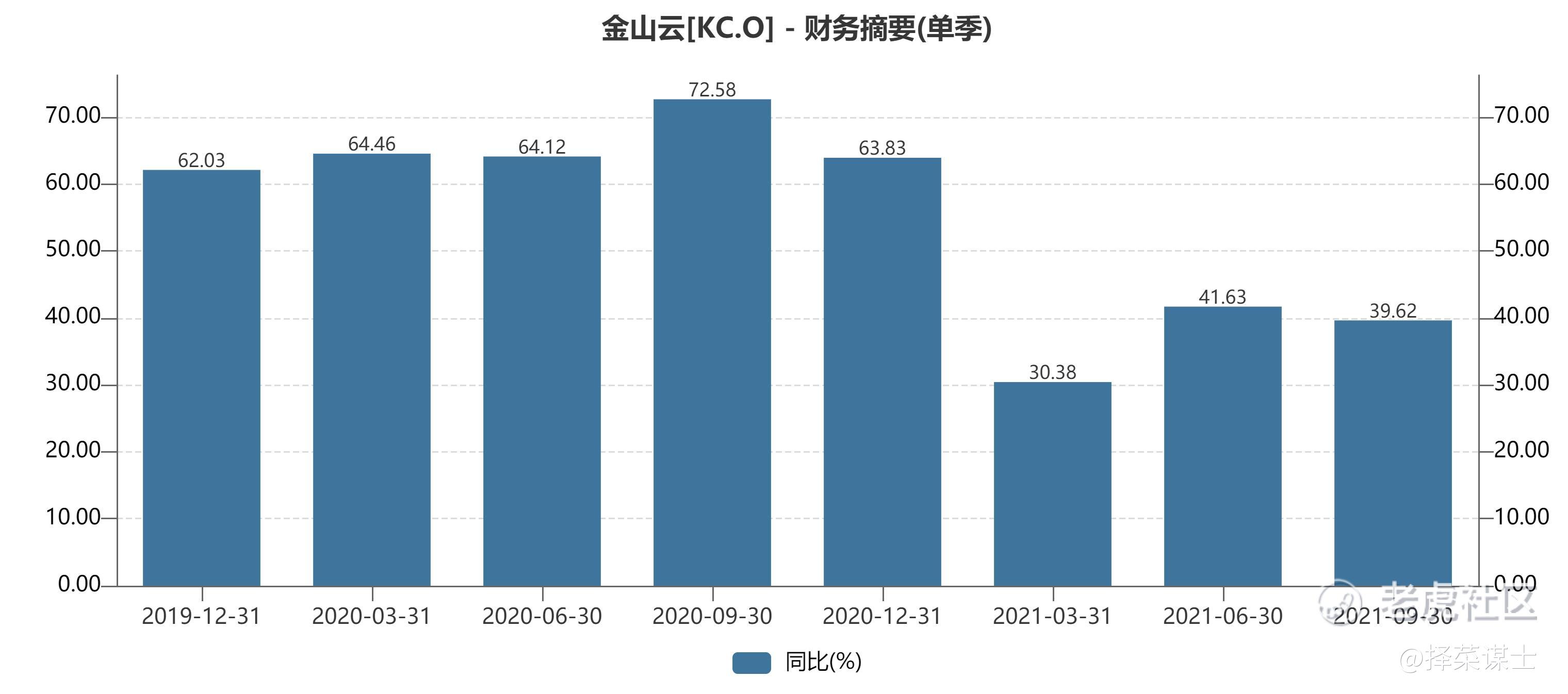 谋眼观市：当中概科技股批量跌破净资产意味着什么？