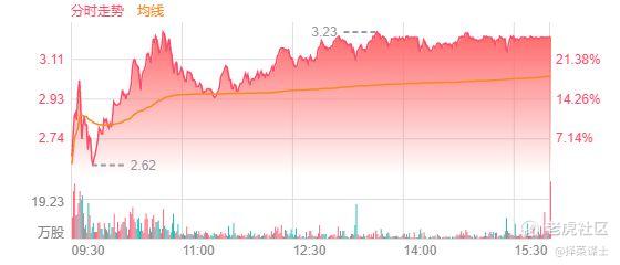 谋眼观市：当中概科技股批量跌破净资产意味着什么？