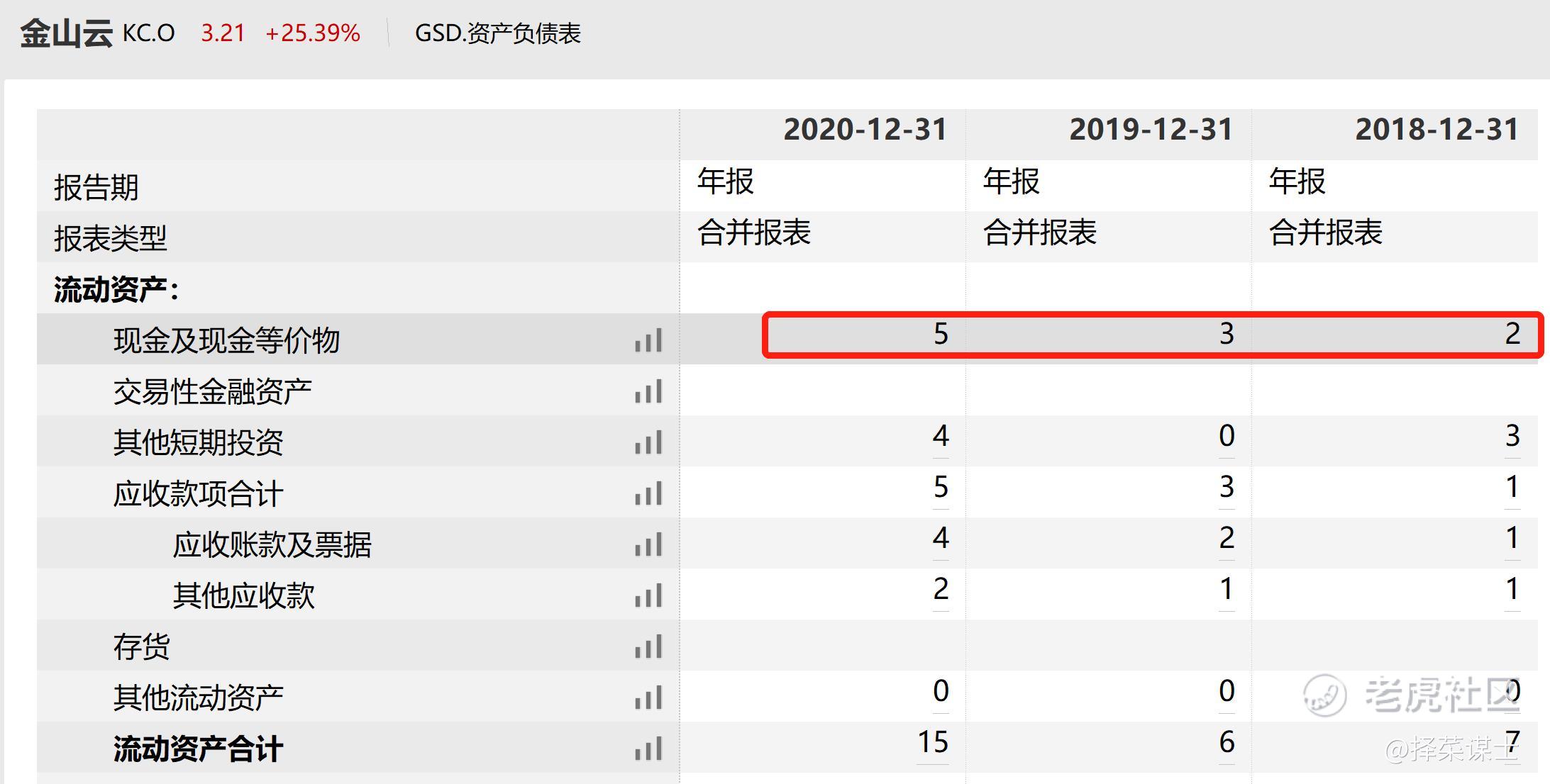 谋眼观市：当中概科技股批量跌破净资产意味着什么？