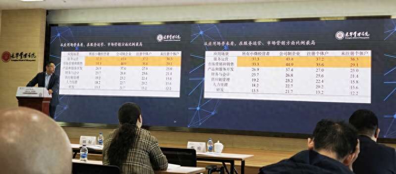 报告：小微经营者理财收益多用于补充经营与扩大消费