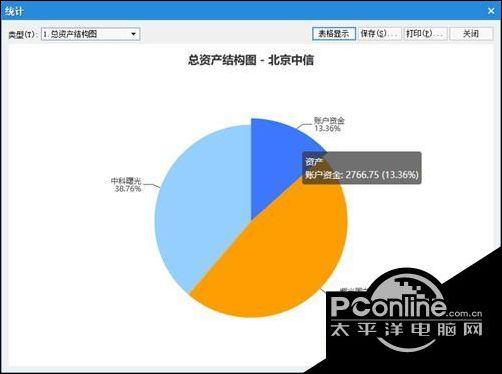 轻轻松松管股票完整使用教程