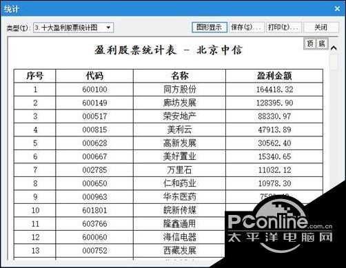 轻轻松松管股票完整使用教程