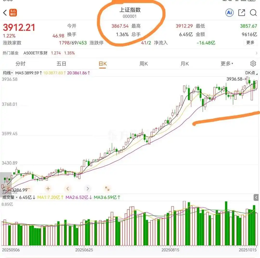 重磅利好！新能源汽车产业链概念股一览表！