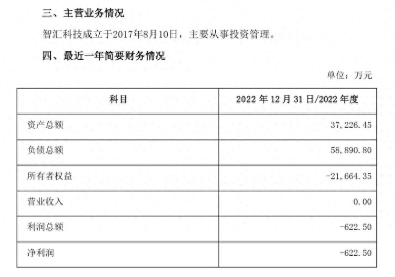华平股份拟向控股股东定增募资2.2亿元：前三次定增均告败、近年业绩低迷