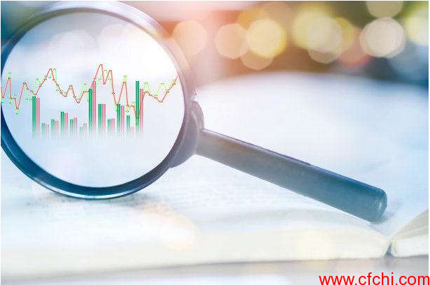 如何发现各板块龙头股，抓住龙头股，让你的利益奔跑起来！