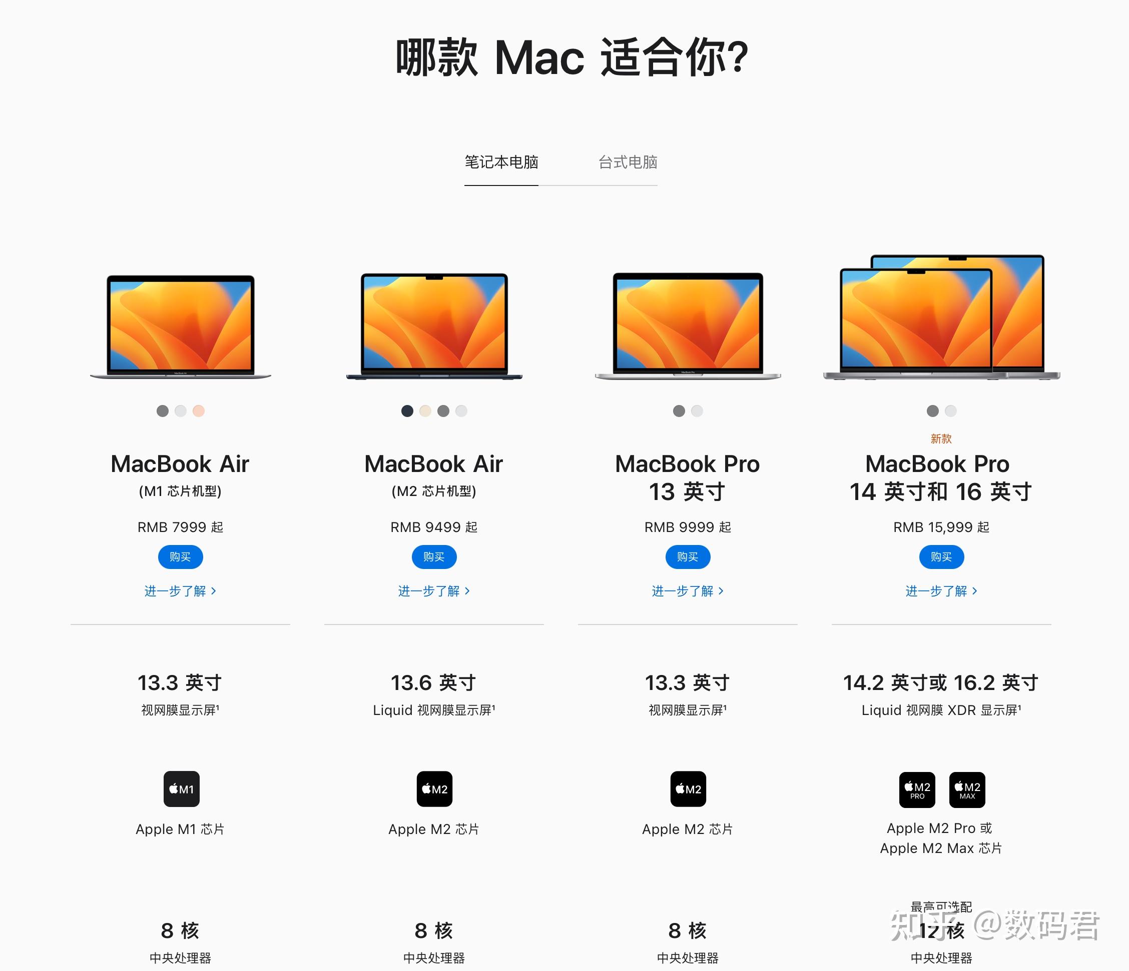 写给像我一样的Mac新手—Mac入门指南