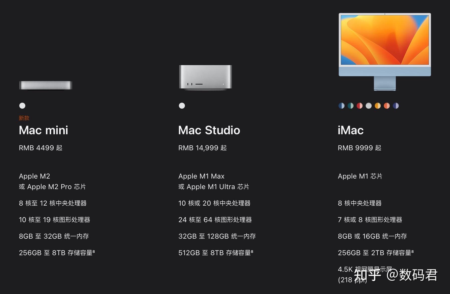 写给像我一样的Mac新手—Mac入门指南