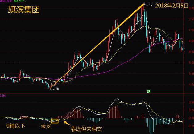 终于有人敢发声：中国股市十万交易一次，究竟要交多少税费，我们都在给券商打工么？