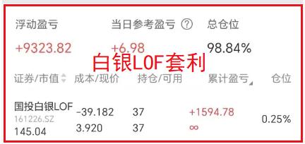 资金流向大揭秘：跟着“聪明钱”选ETF，“地产老登”迎来春季行情？