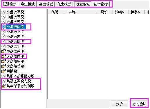 天津“打板”奇才首次分享：如何在3分钟内从3600只个股中找出次日涨停板？看懂都是股市赚钱老股民