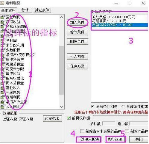 天津“打板”奇才首次分享：如何在3分钟内从3600只个股中找出次日涨停板？看懂都是股市赚钱老股民