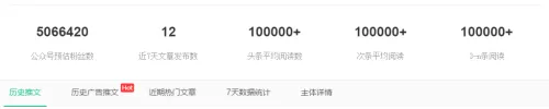 公众号数据投前分析怎么做