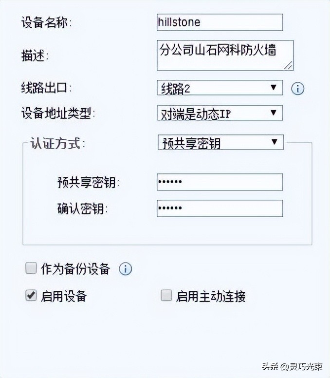 一个IPsec VPN 站点到站点配置案例