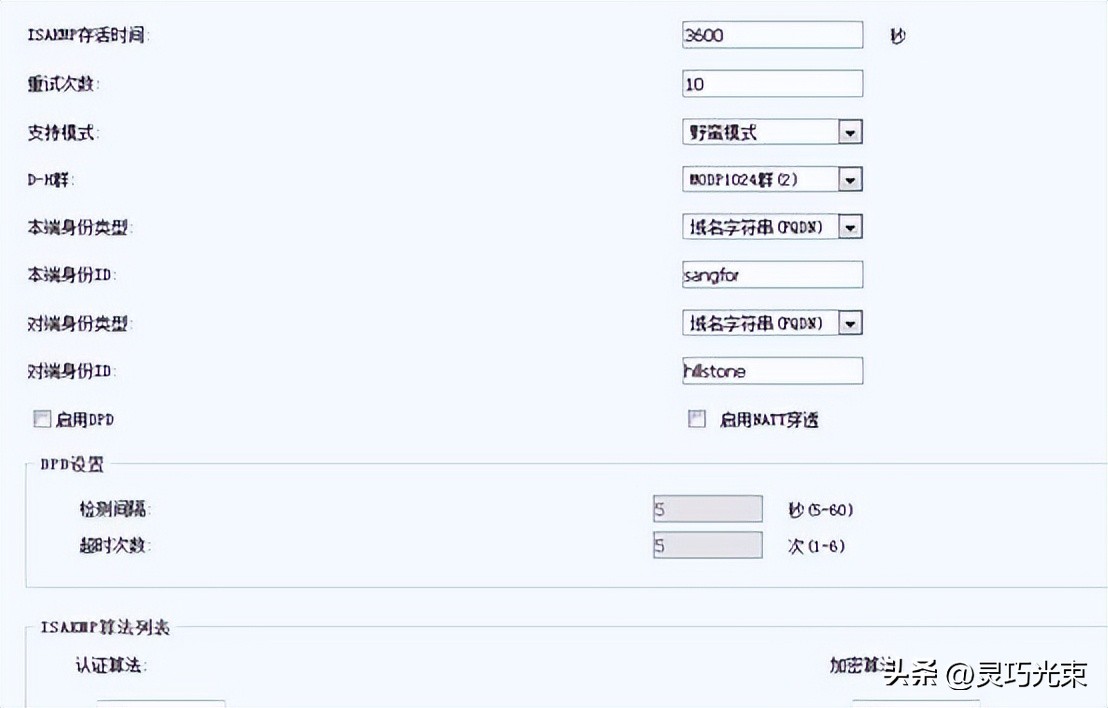 一个IPsec VPN 站点到站点配置案例