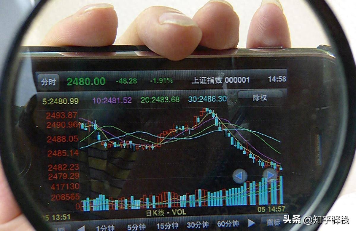 股票赚了钱，到底要不要交税？一篇文章给你讲清楚！