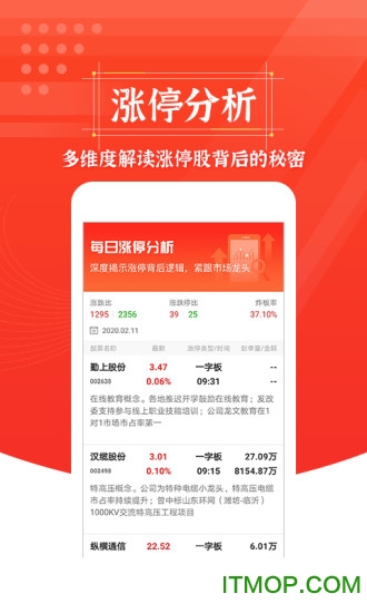 约牛股票官网版