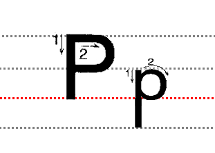 二十六个大小写字母规范的书写方法