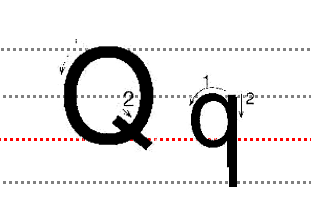 二十六个大小写字母规范的书写方法