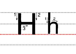 二十六个大小写字母规范的书写方法