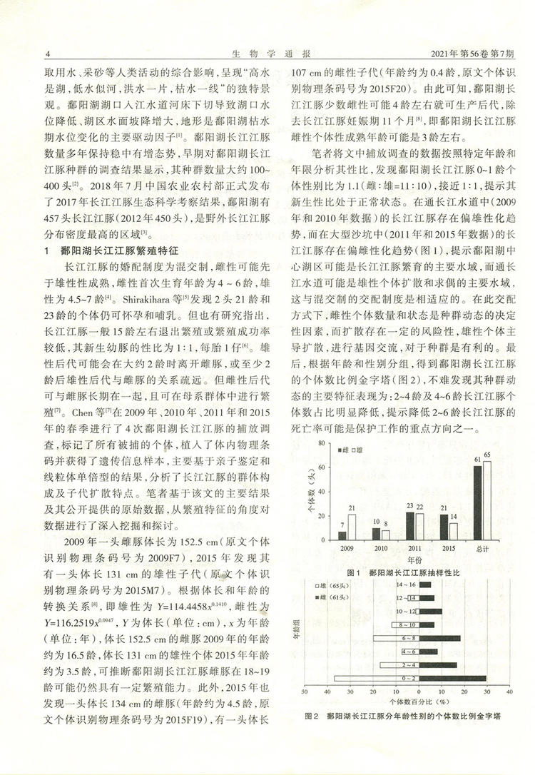 生物学通报（季度共3期）