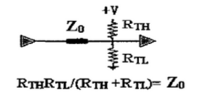 深入浅出的理解阻抗匹配