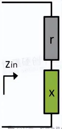 射频电路阻抗匹配基础知识概述