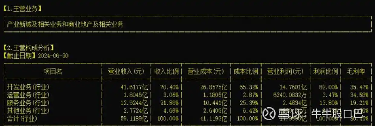 主力大幅撤资，华夏幸福资金流向颠覆你认知