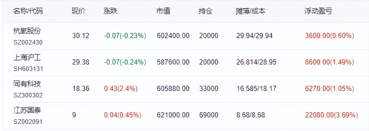 12月23日A股策略：交易所大动作！中国股票两年还能再涨38%！