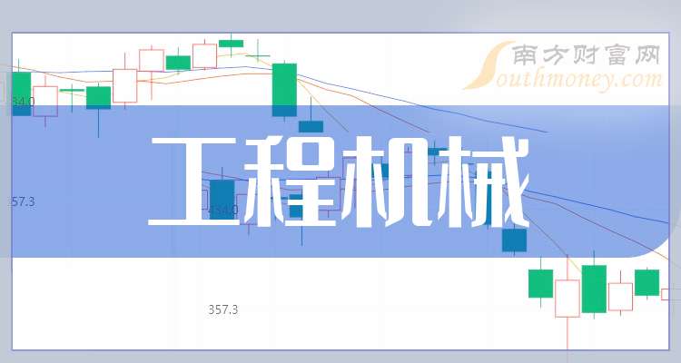 3只工程机械概念行业概念股票龙头，关注收藏（2025/12/5）