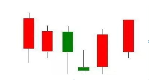 A股：各行业龙头股名单一览，建议先收藏坐等翻50倍甚至100倍