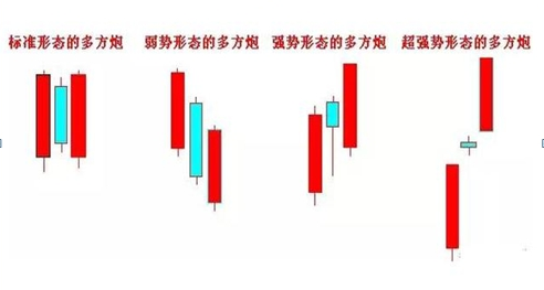 A股：各行业龙头股名单一览，建议先收藏坐等翻50倍甚至100倍