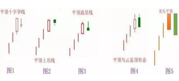 一位五万元本金入市的投资人：记住两个变盘信号，一个“揉搓线”洗盘形态，看懂跟庄吃肉不被洗出局