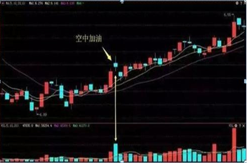 A股大佬终于讲透：主力资金砸盘到跌停才出货，究竟是什么目的？散户看完直呼“套路”