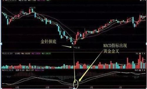 A股大佬终于讲透：主力资金砸盘到跌停才出货，究竟是什么目的？散户看完直呼“套路”