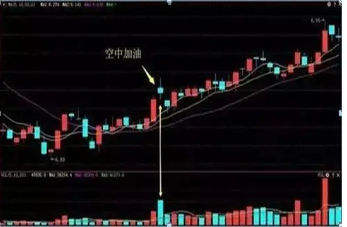 A股大佬终于讲透：主力资金砸盘到跌停才出货，究竟是什么目的？散户看完直呼“套路”