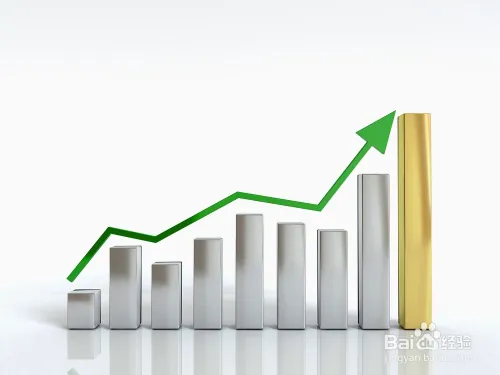 境外股票买卖的方法分析？