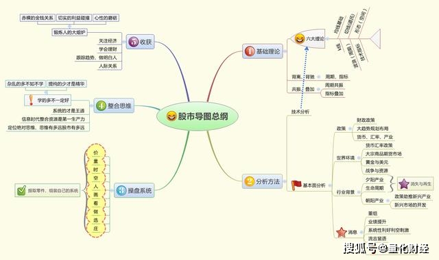 A股市场：主升浪之前，庄家这么凶狠的洗盘方式，你没被吓到吧？