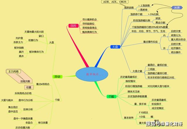 A股市场：主升浪之前，庄家这么凶狠的洗盘方式，你没被吓到吧？