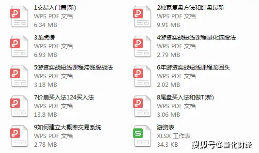 A股市场：主升浪之前，庄家这么凶狠的洗盘方式，你没被吓到吧？