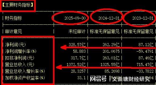 股市持续盈利的“秘诀”是什么？