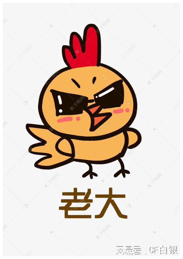 什么是大盘指数？