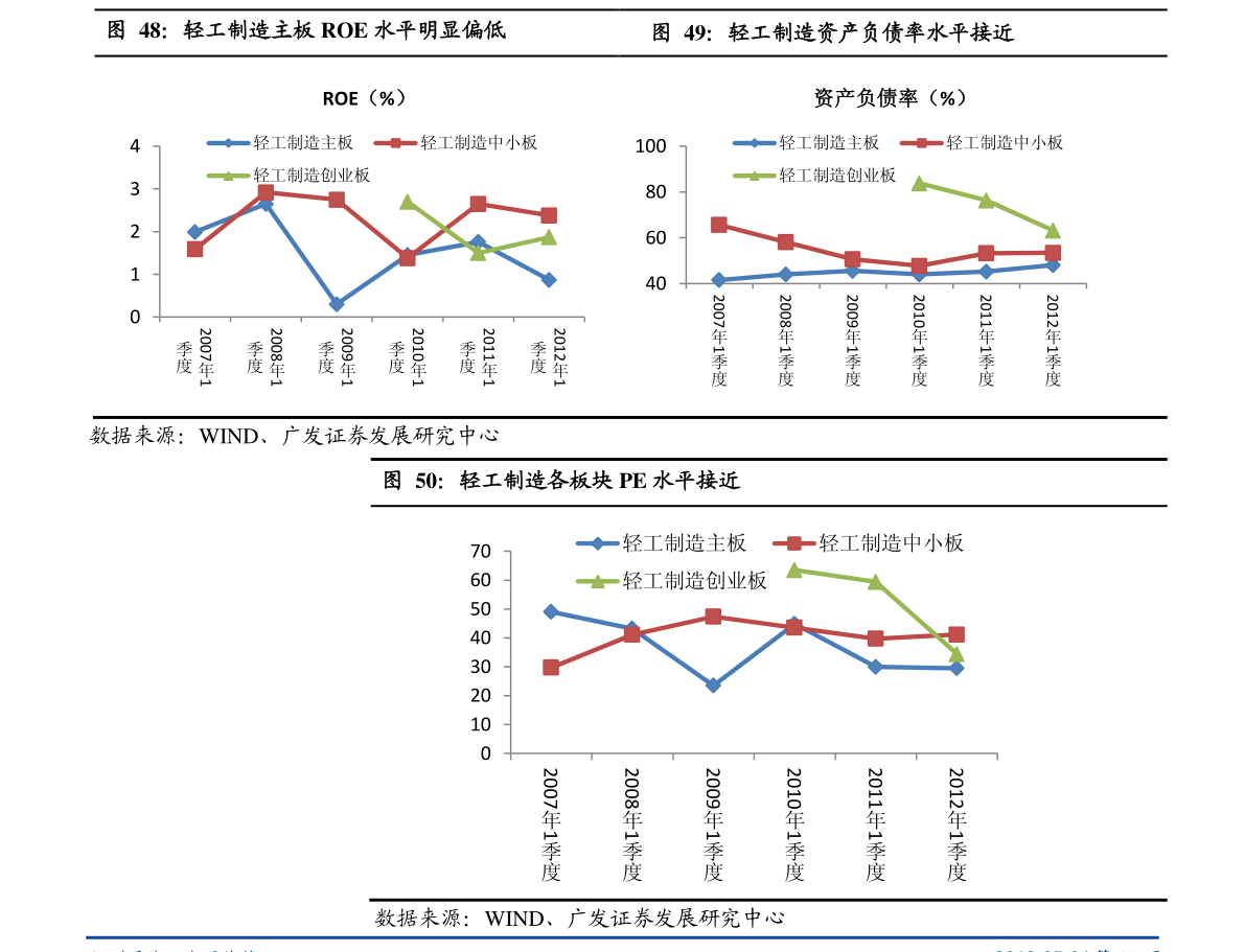 股票dr开头是什么意思（股票dk点什么意思）