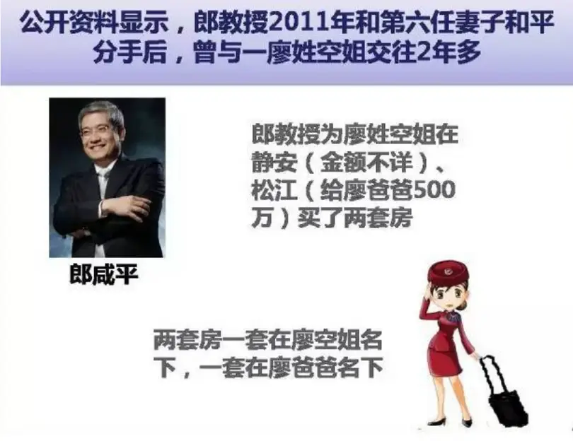 郎咸平：曾是上海女白领的偶像，联合妻子和空姐对簿公堂拿回房产