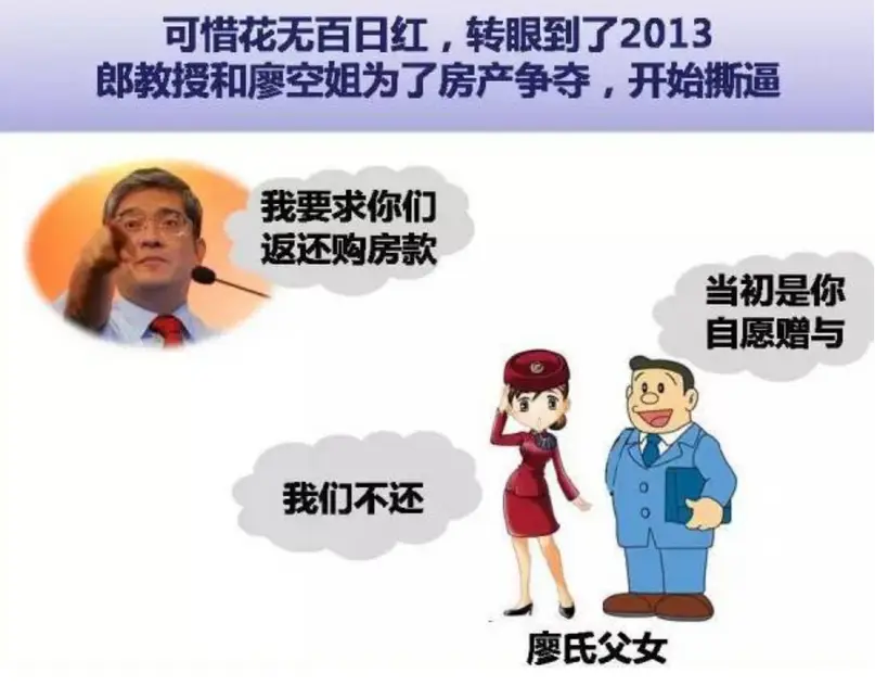 郎咸平：曾是上海女白领的偶像，联合妻子和空姐对簿公堂拿回房产